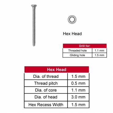 1.5 mm Cortex Screws