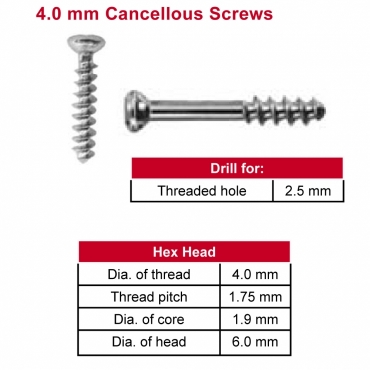 4.0 mm Cancellous Screws